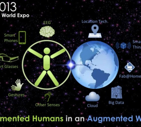 ARE is now AWE – Augmented World Expo!