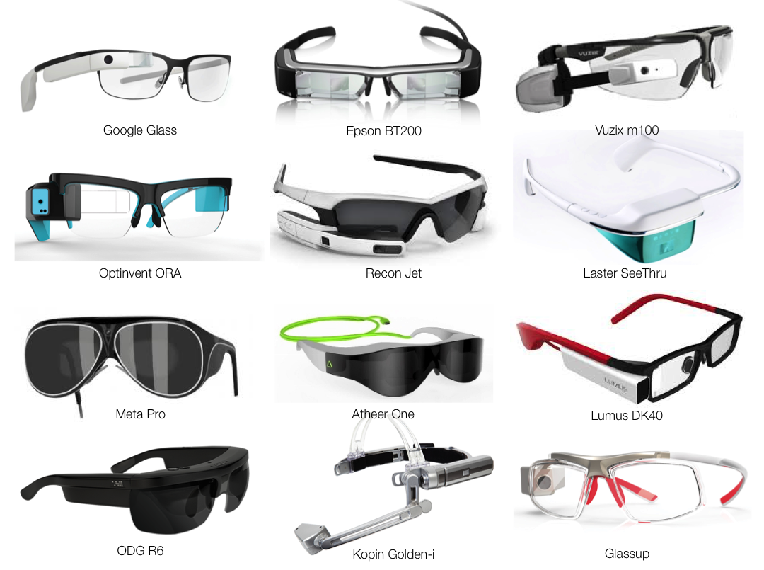 Smart Glasses Report Predicts 1 Billions Shipments by 2020